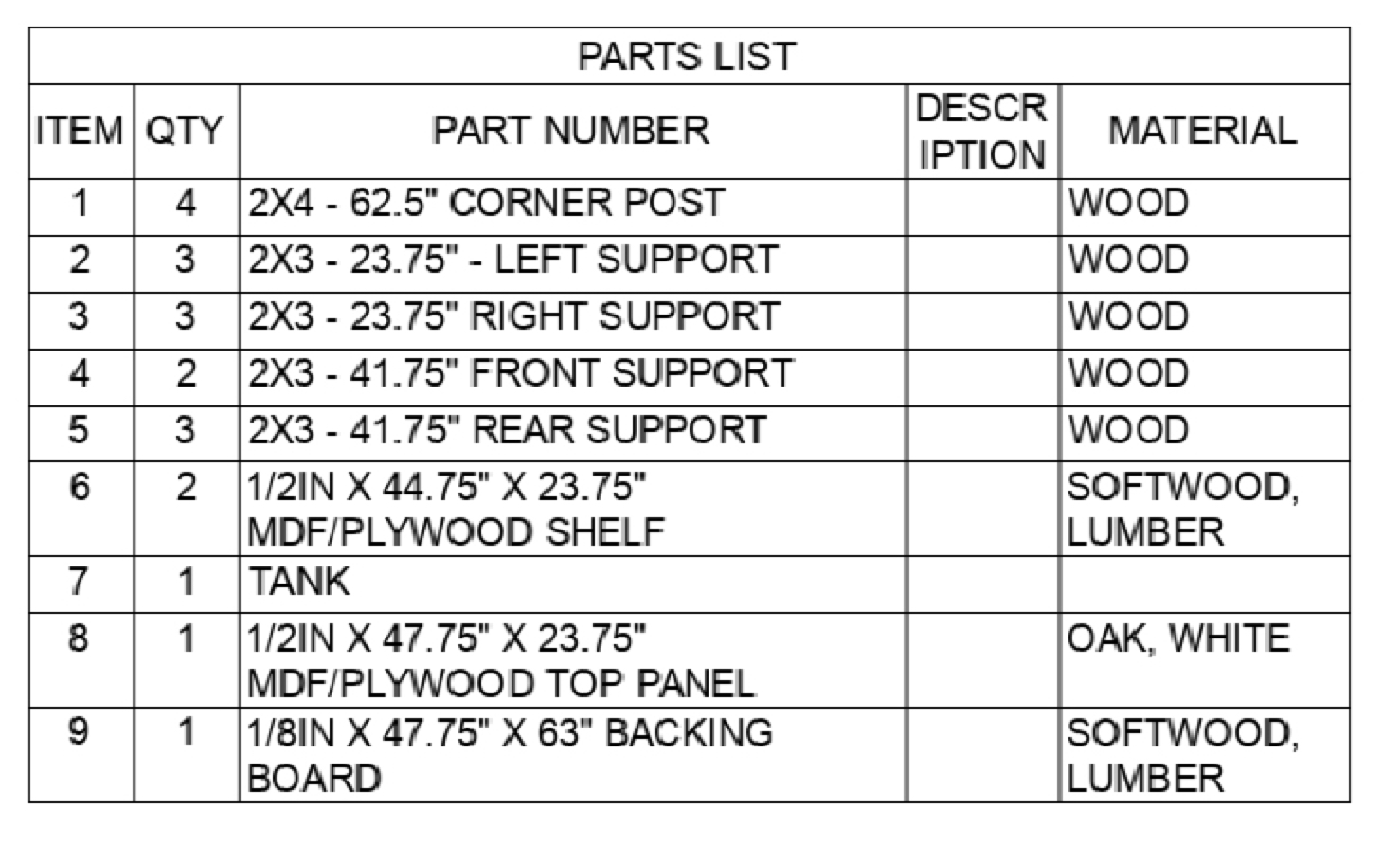 Parts List